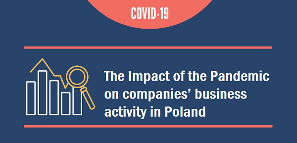 Surviving Covid-19: The Impact of the Pandemic on companies’ business activity in Poland