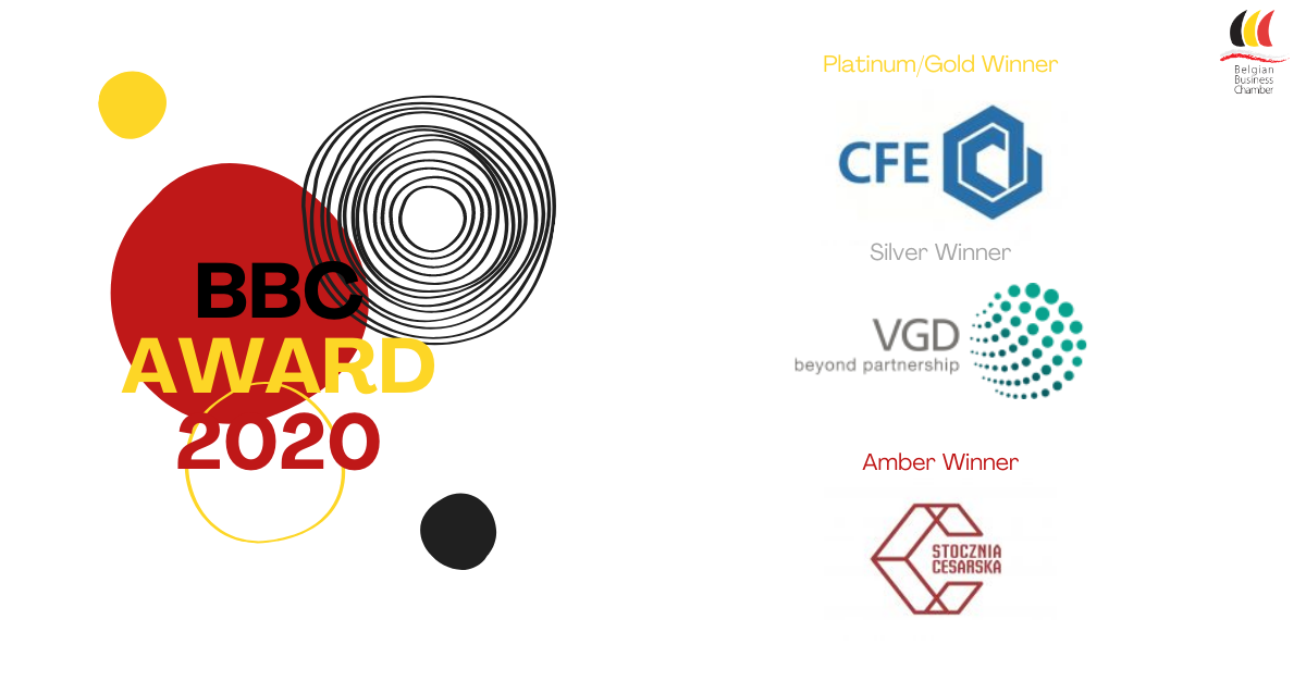 Winners of the Belgian Business Chamber Award 2020