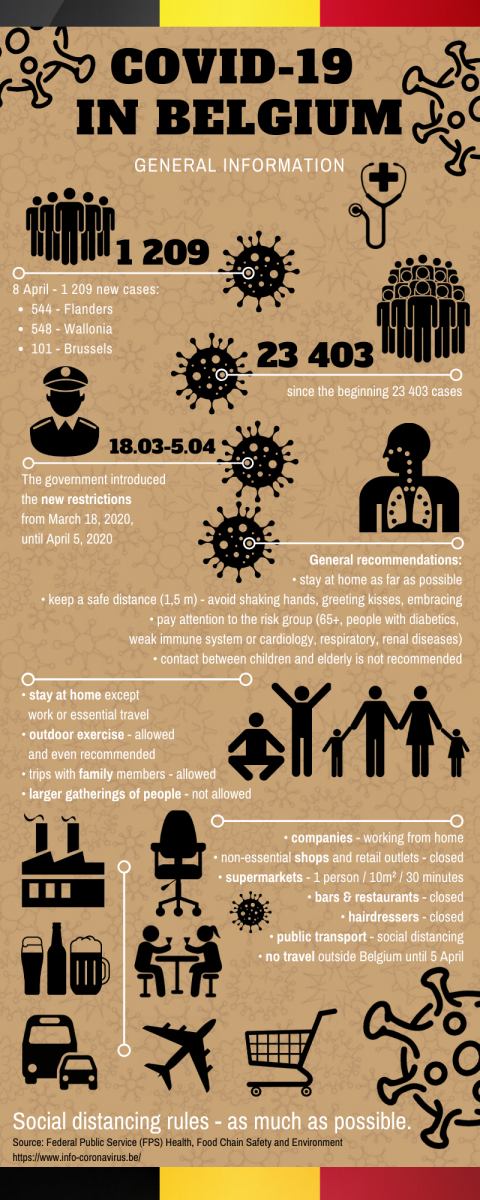 kopia_kopia_covid_in_belgium_-_general_information-2.png