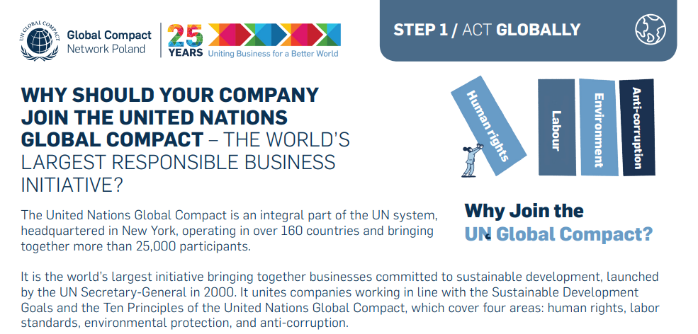 Gender Equality in Practice - Women's Empowerment Principles (WEPs) | Webinar